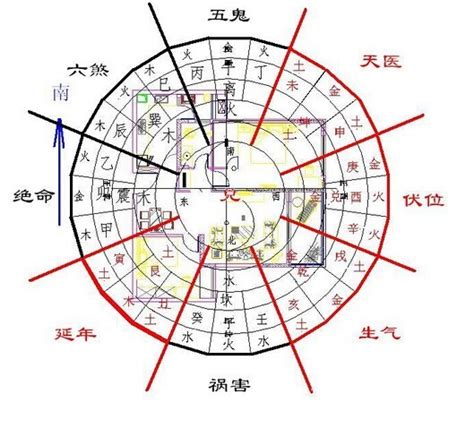 镰刀煞 风水|阳宅风水犯煞图解大全